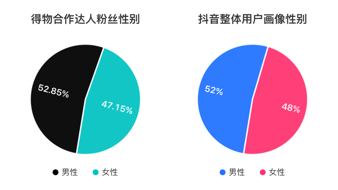 admin 第74页
