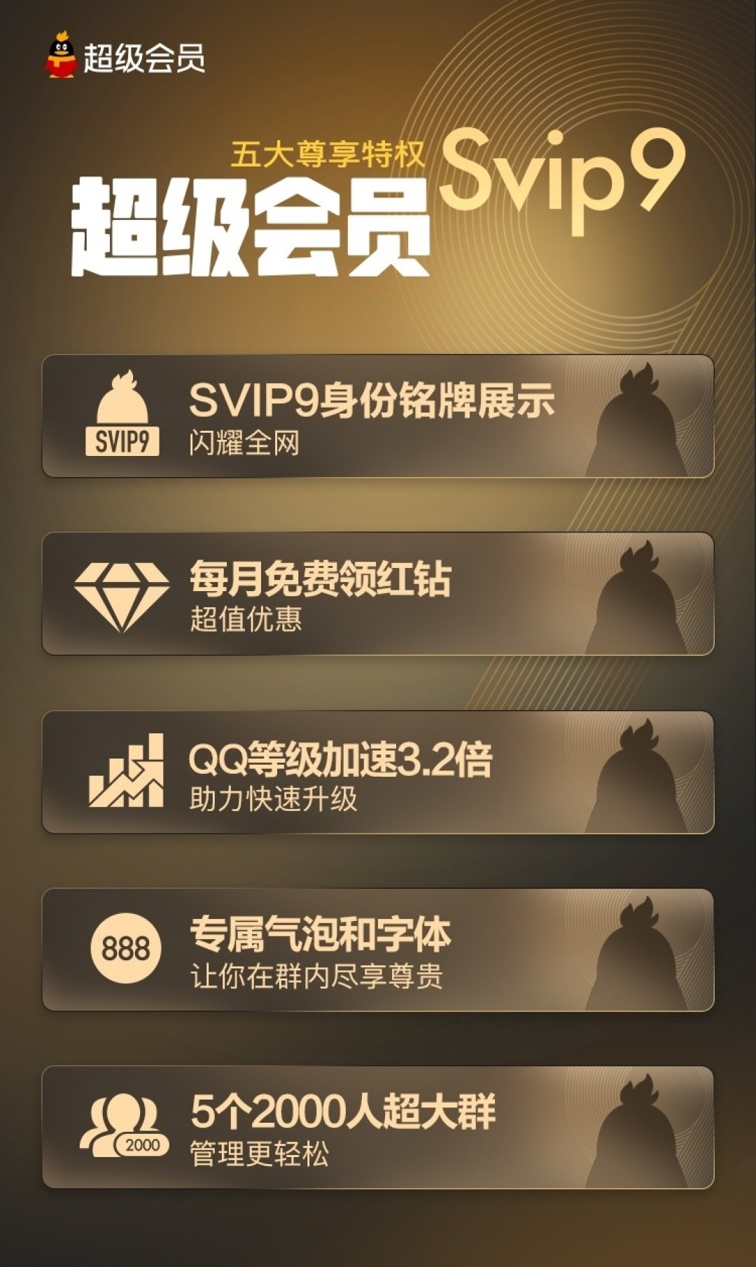 刷qq会员网站免费永久靠谱吗