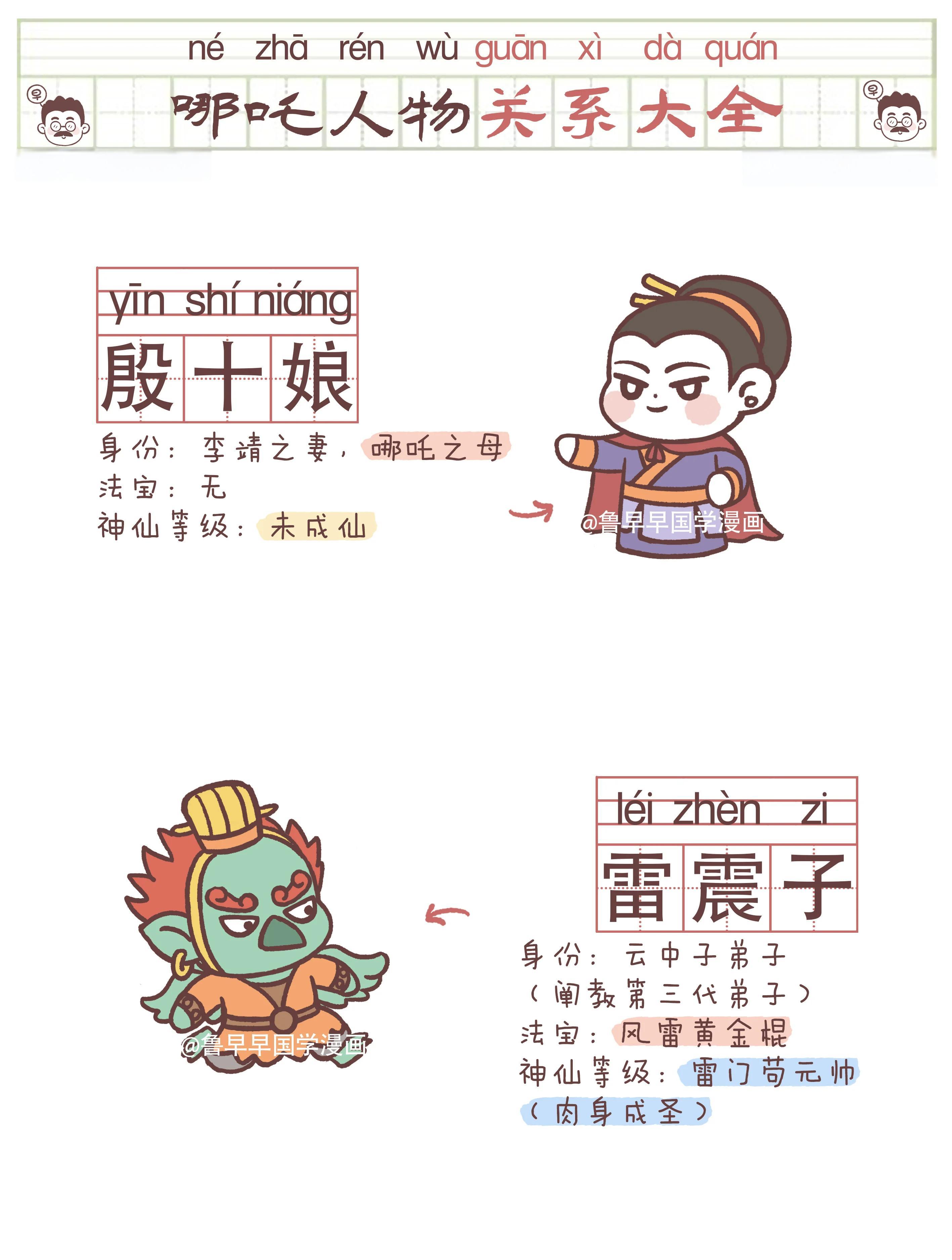 封神演义作者